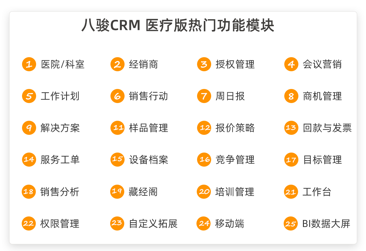 医疗器械销售管理系统