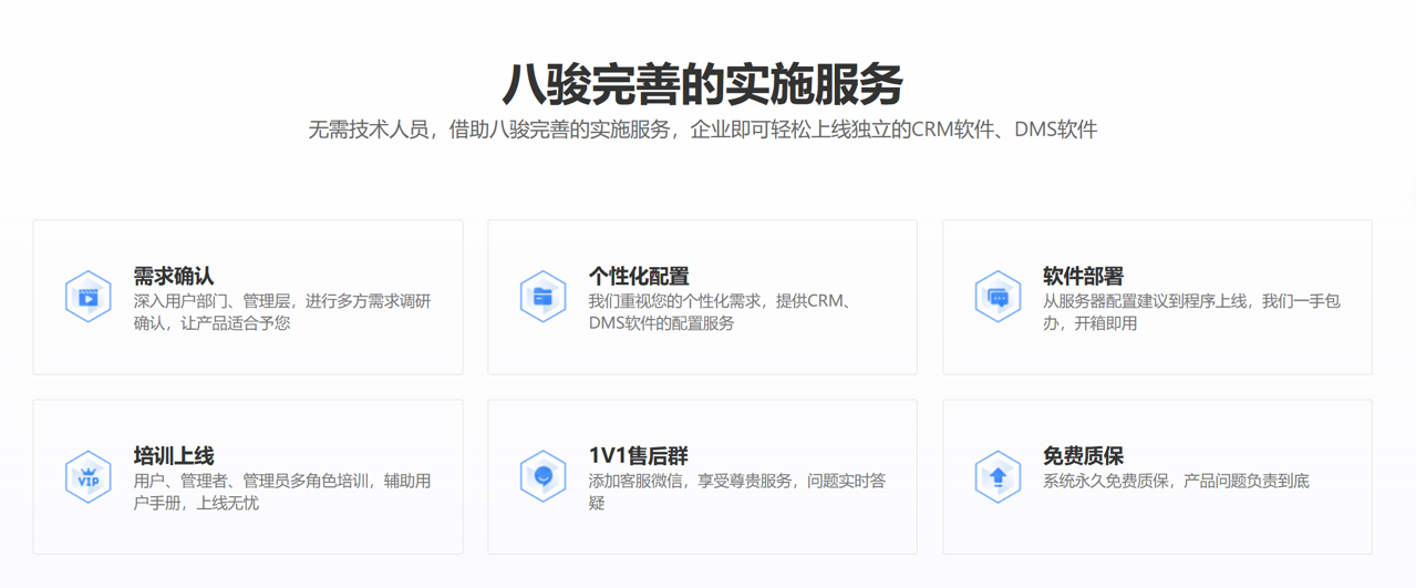 CRM的实施和培训