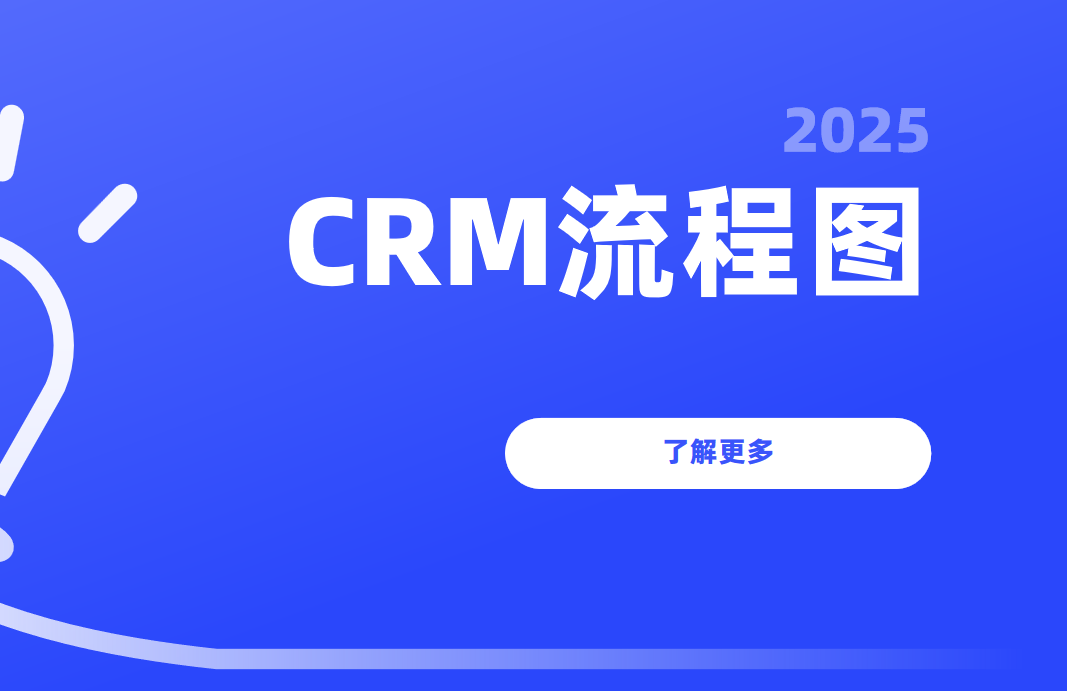 CRM流程图