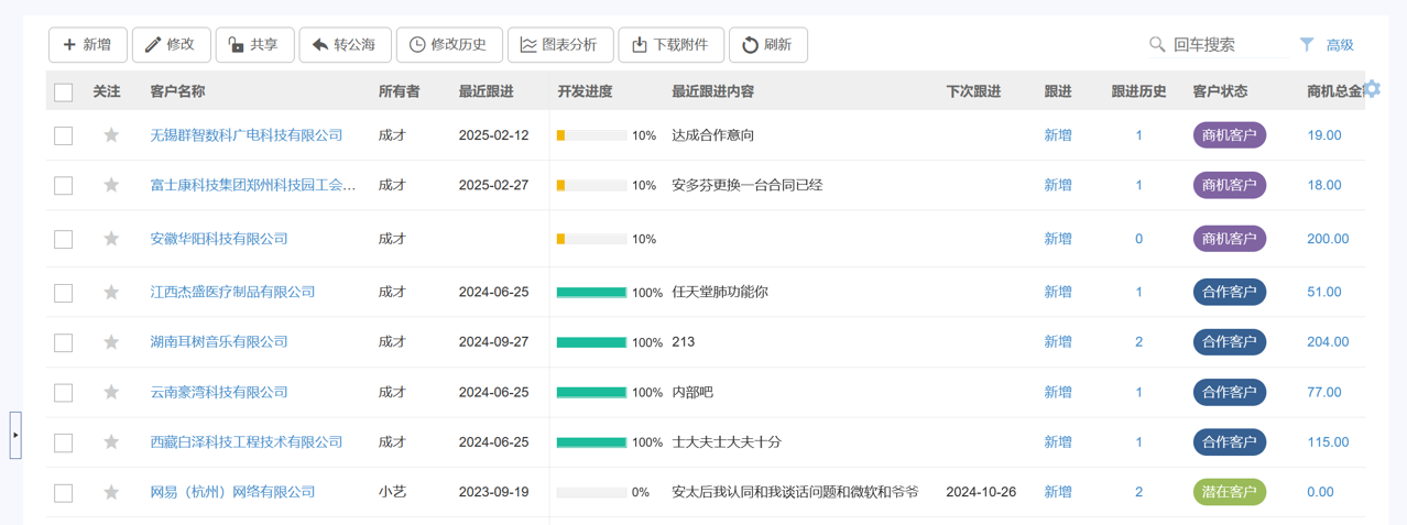 客户列表页