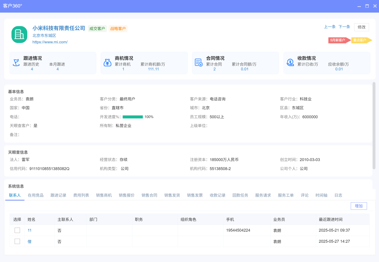 图片来自于CRM资讯CRM客户360°