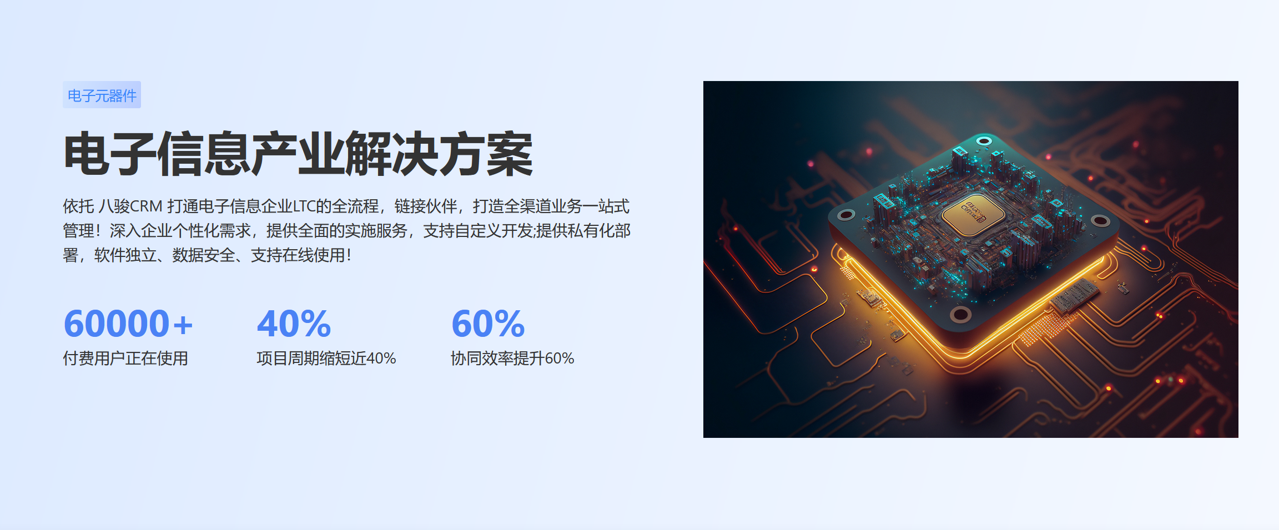 适合电子元器件工业的CRM软件
