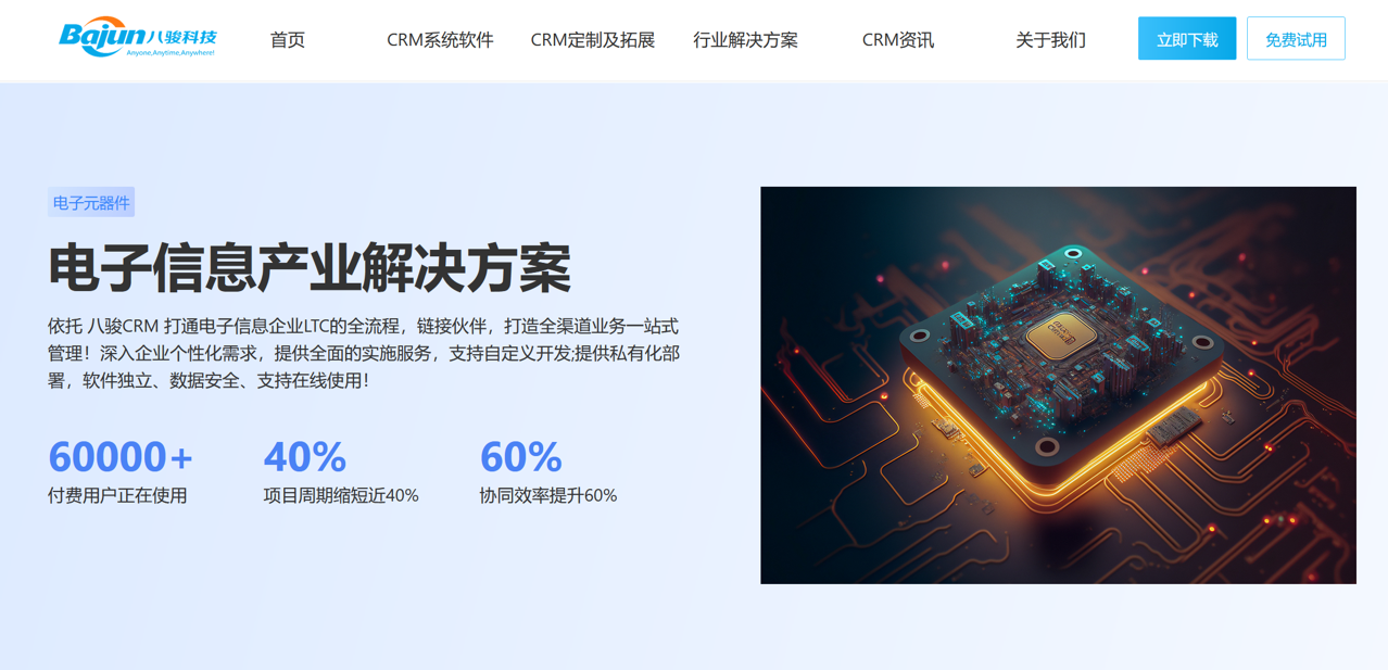 雷达工业CRM
