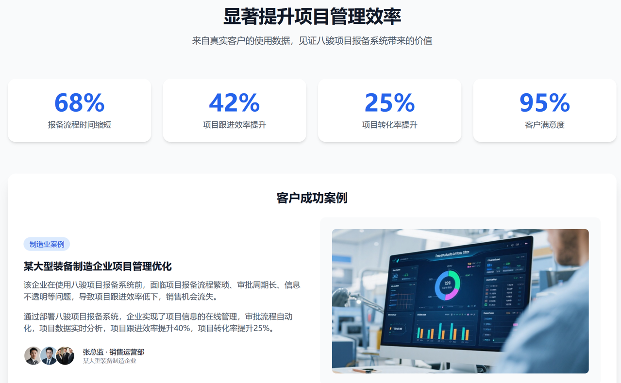 项目报备效果