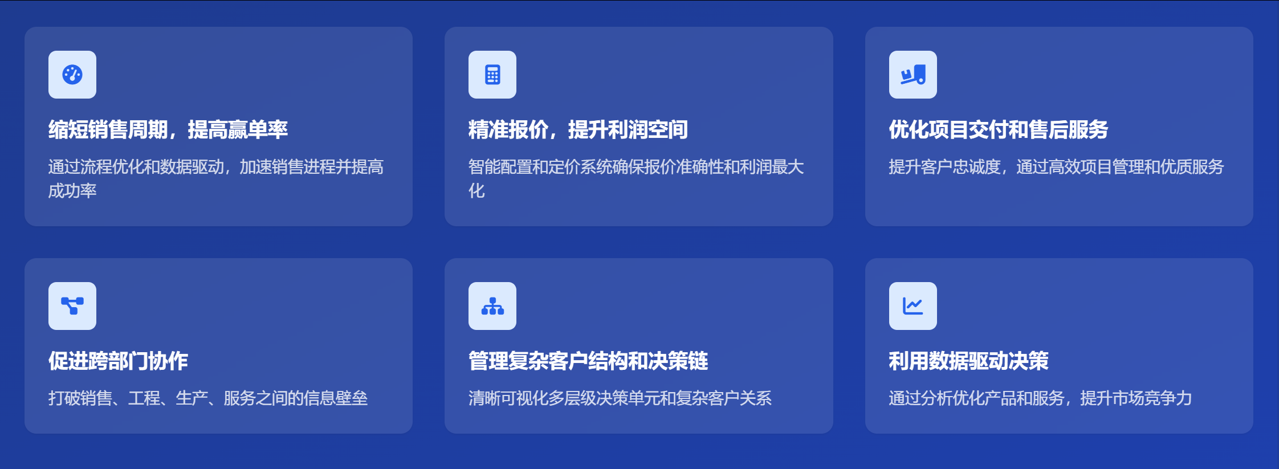 工业设备制造行业CRM