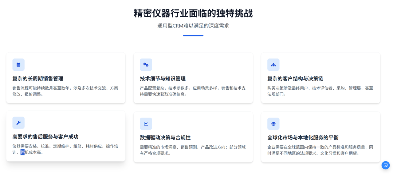 精密仪器行业挑战