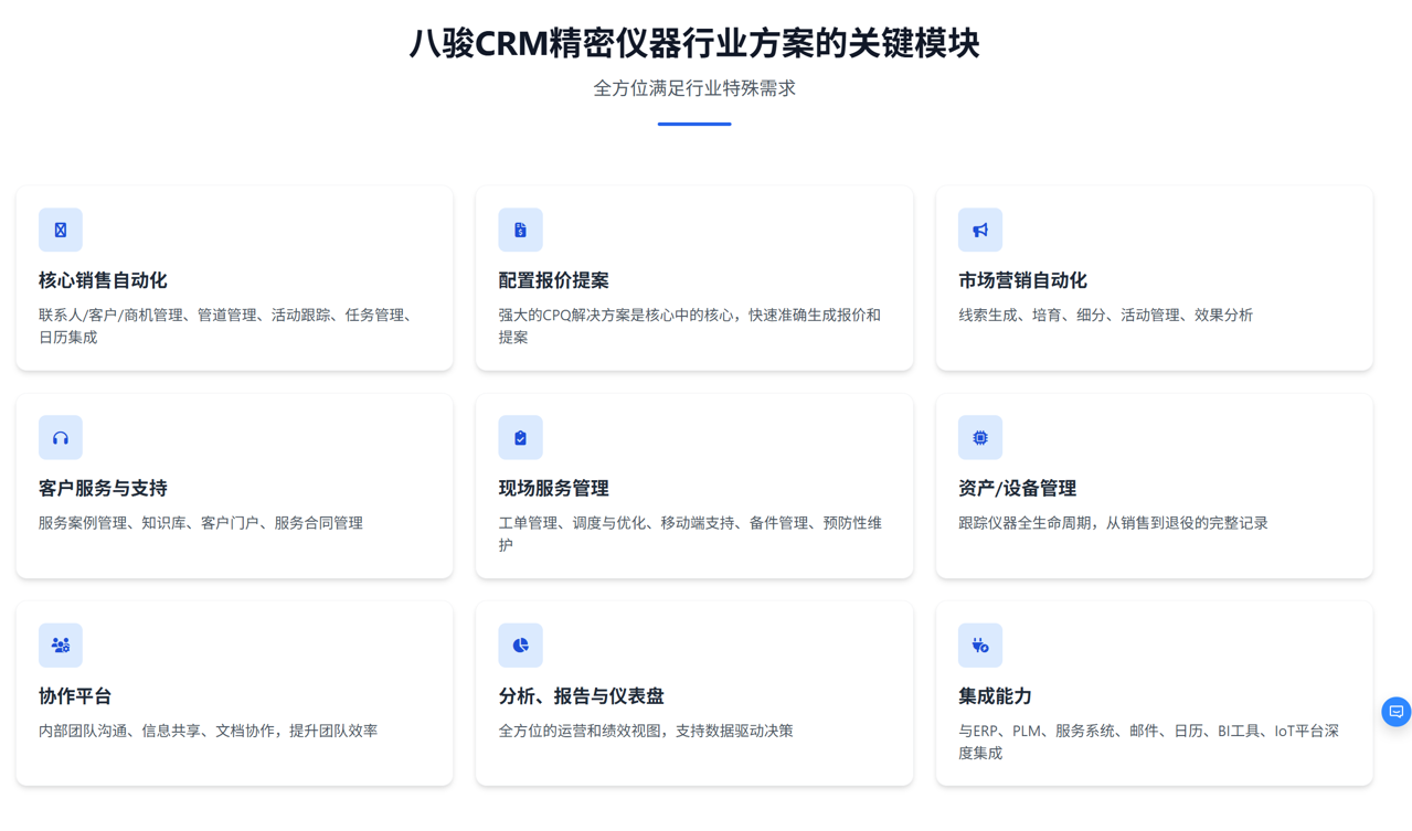 CRM资讯CRM精密仪器行业方案的关键模块