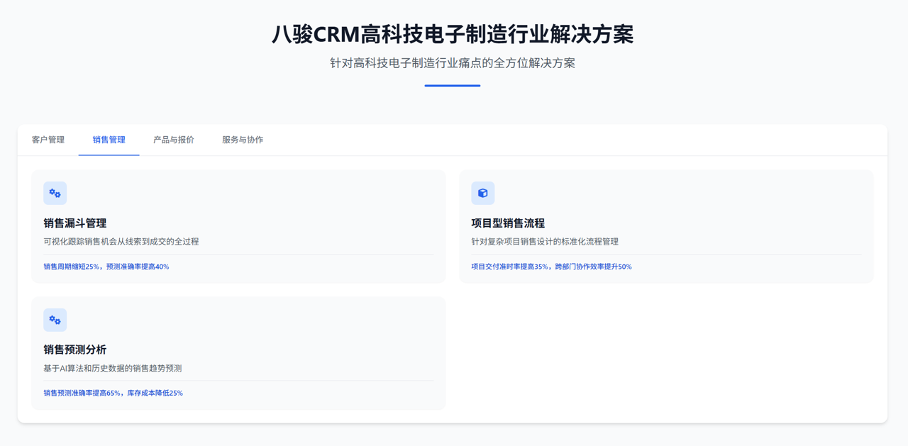 CRM资讯CRM高科技电子制造功能