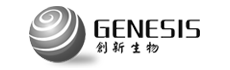 CRM价格