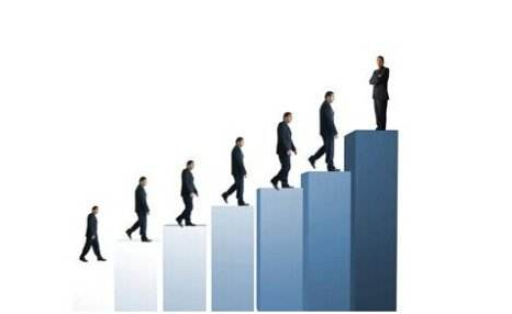 crmѡ��,crm���,crmϵͳ,CRM